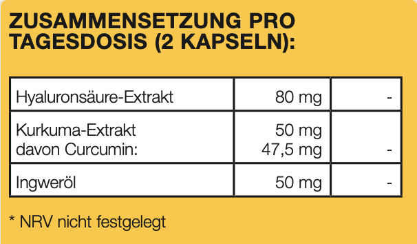 forever-active-ha-zusammensetzung