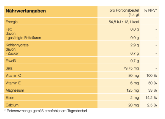 forever-aloe-supergreens-naehrwertangaben