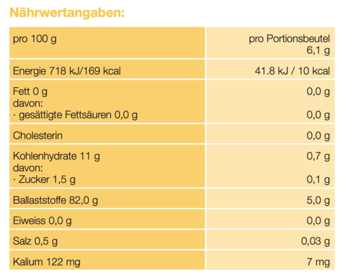 forever-fiber-1