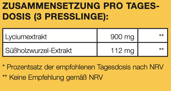 forever-lycium-plus-zusammensetzung