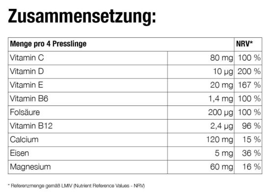 vitolize-women-zusammensetzung