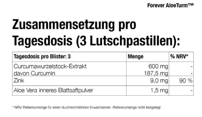 forever-aloe-turm-zusammensetzung