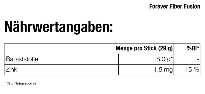 forever-fiber-fusion_naehrwerte